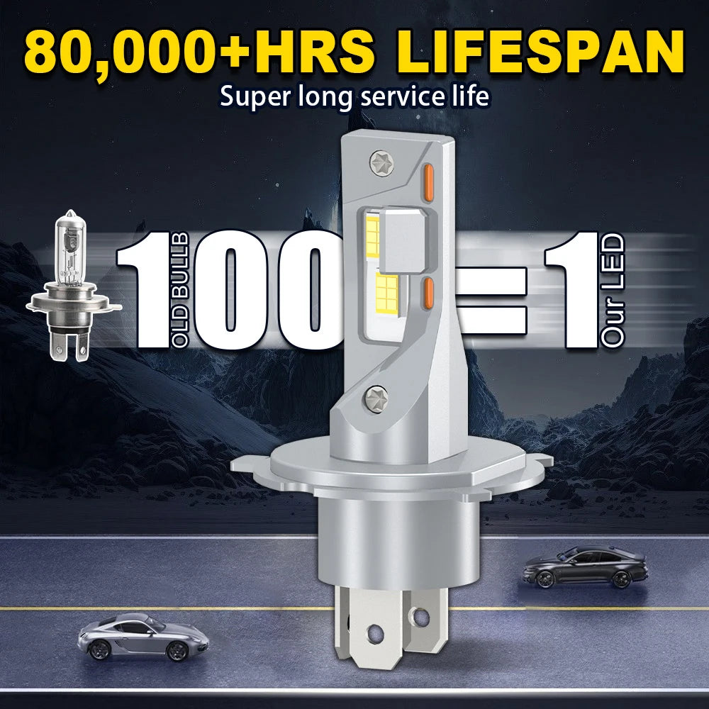 300W High Lumens Led Light Blubs Upgraded CSP Chips Plug and Play Car Headlamp Canbus Error Free 6500K Replacement Headlights