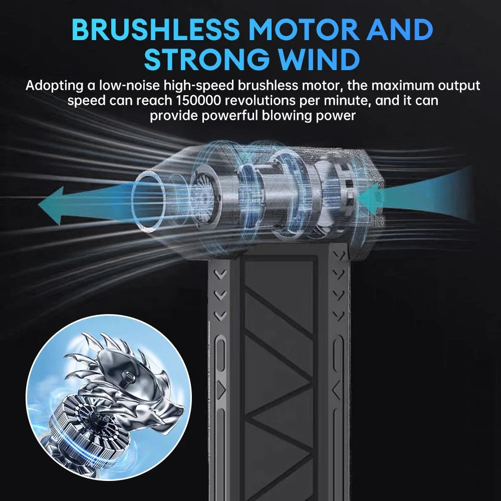 130000 RPM Fan Electric Air Blower Brushless Motor High-Speed Violent Fan 52m/s Overheat Protection 4000mAh Battery