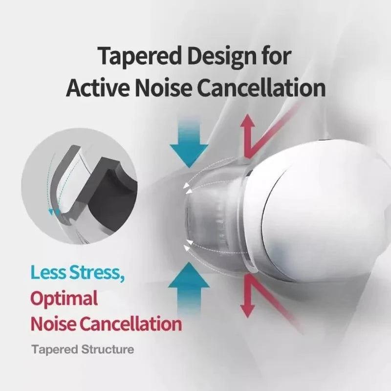 for AZLA Crystal Buds 3 Pro Eartips for Samsung Galaxy Buds 4 Pro Eartips Earplugs Elliptical Mouth Anti Sensitivity Anti Slip