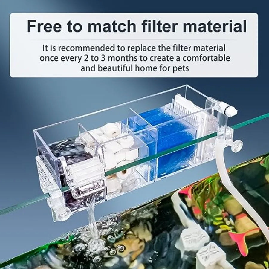 Premium Multi-Layer Aquarium Filter for 5 to 30 Gallon Fish Tanks: Oxygenating Water Wheel Low-Noise Operation Dual-Sided Suspe