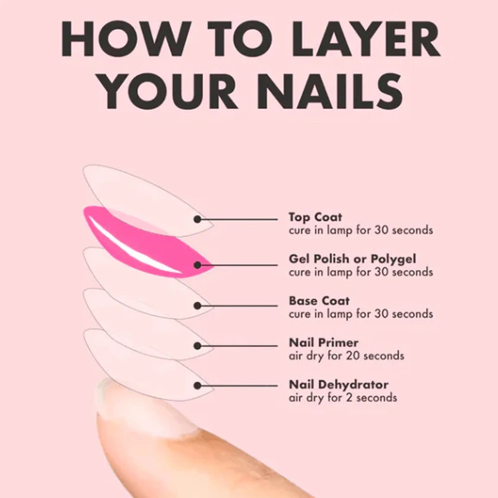 KODIES GEL TPO Free Ultra Prime Acid Free Nail Primer Superior Bonding Natural Prep Dehydrator Balance Liquid Fast Dry Base Coat