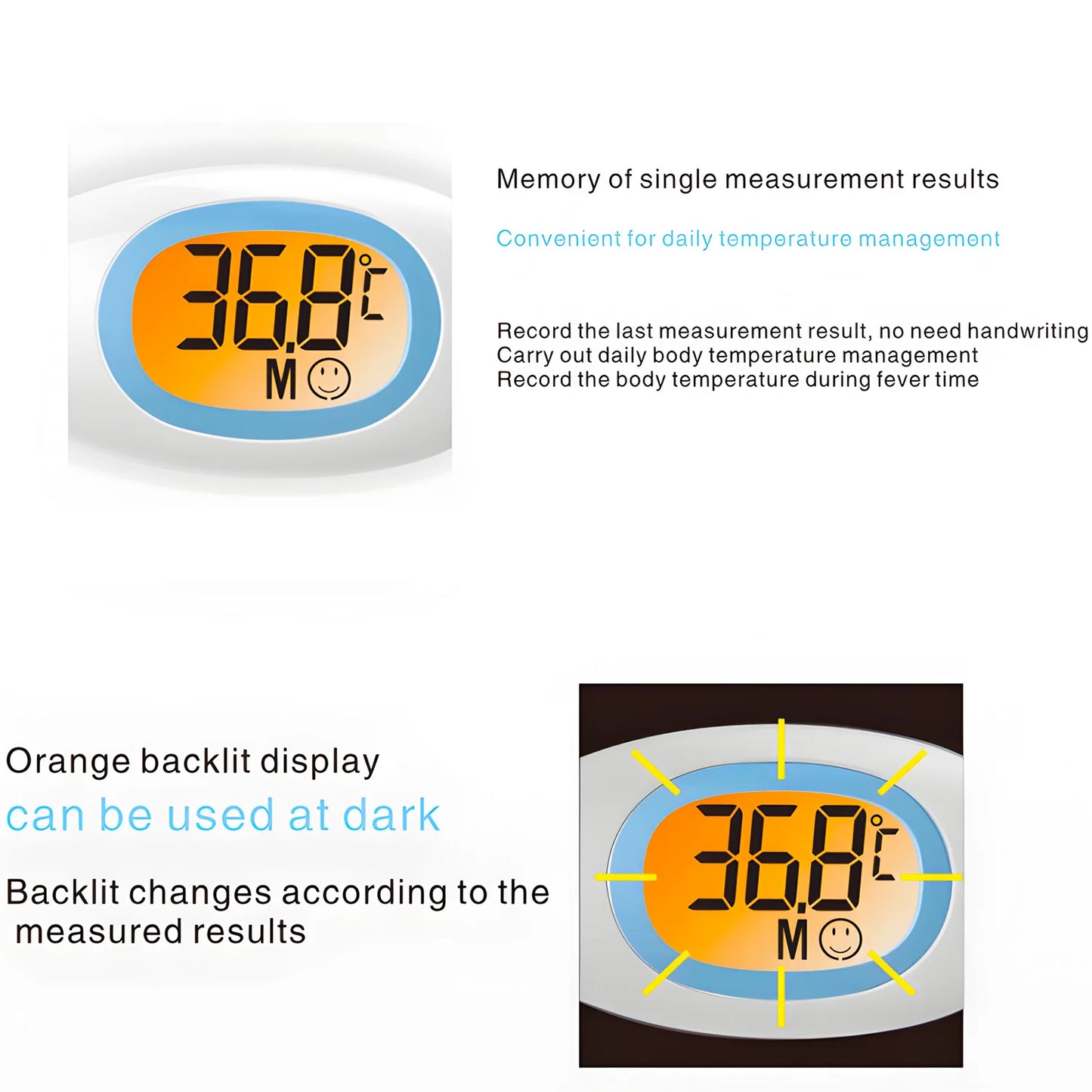 Professional LED Pet Dog Cat Electronic Thermometer Safe Wet Dry Thermometer Veterinary Thermometer Pet Medical Equipment Tools