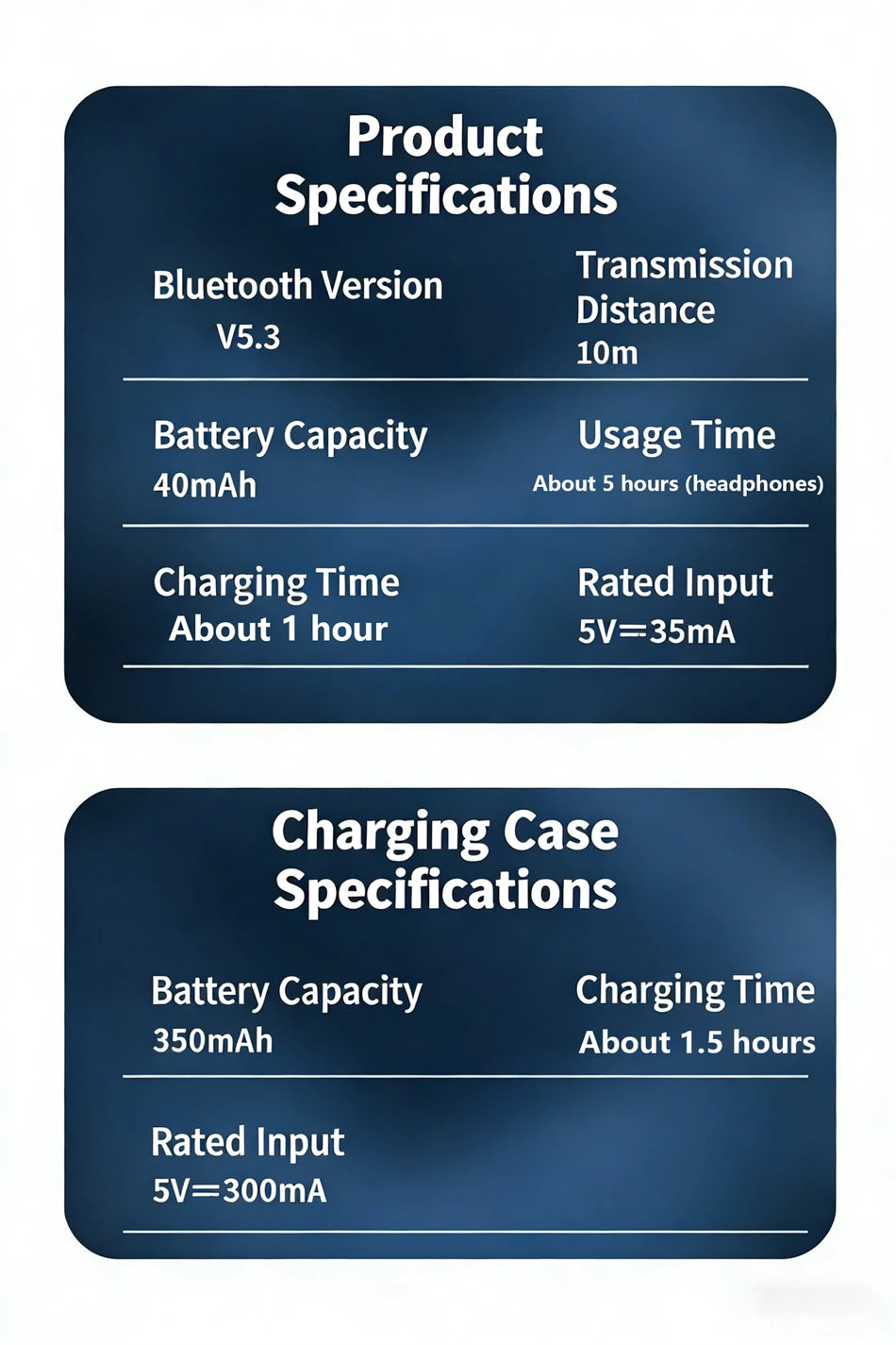 2026 For Lenovo Pro Wireless Bluetooth 5.3 Earphones Gaming Low Latency Dual Mode Music Earbuds Sports In-Ear Headset With Mic