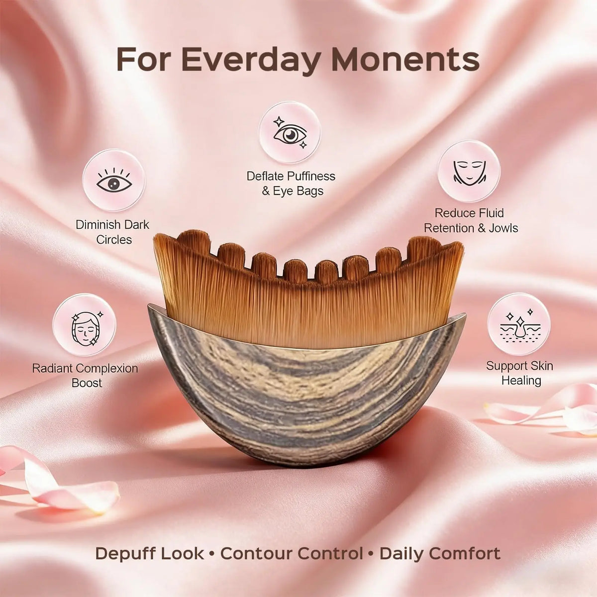 Lymphatic Contour Face Brush, Lymphatic Drainage Brush for Face, Chin & Neck. Features a Newly Upgraded Ergonomic Design