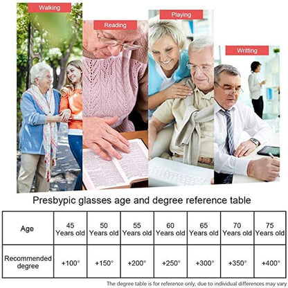 Anti-Blue Ray Progressive Far And Near Dual-Use Reading Glasses Frameless Ultra Light