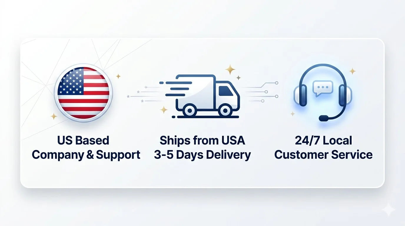 4G LTE GPS Tracker for Vehicle, US Seller, Magnetic Hidden Car Locator, Real-Time Tracking, 60 Days Continuous Battery, 10s Updates, SOS Alarm, Geo-Fence Alerts, Service Plan Required