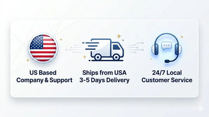 4G LTE GPS Tracker for Vehicle, US Seller, Magnetic Hidden Car Locator, Real-Time Tracking, 60 Days Continuous Battery, 10s Updates, SOS Alarm, Geo-Fence Alerts, Service Plan Required