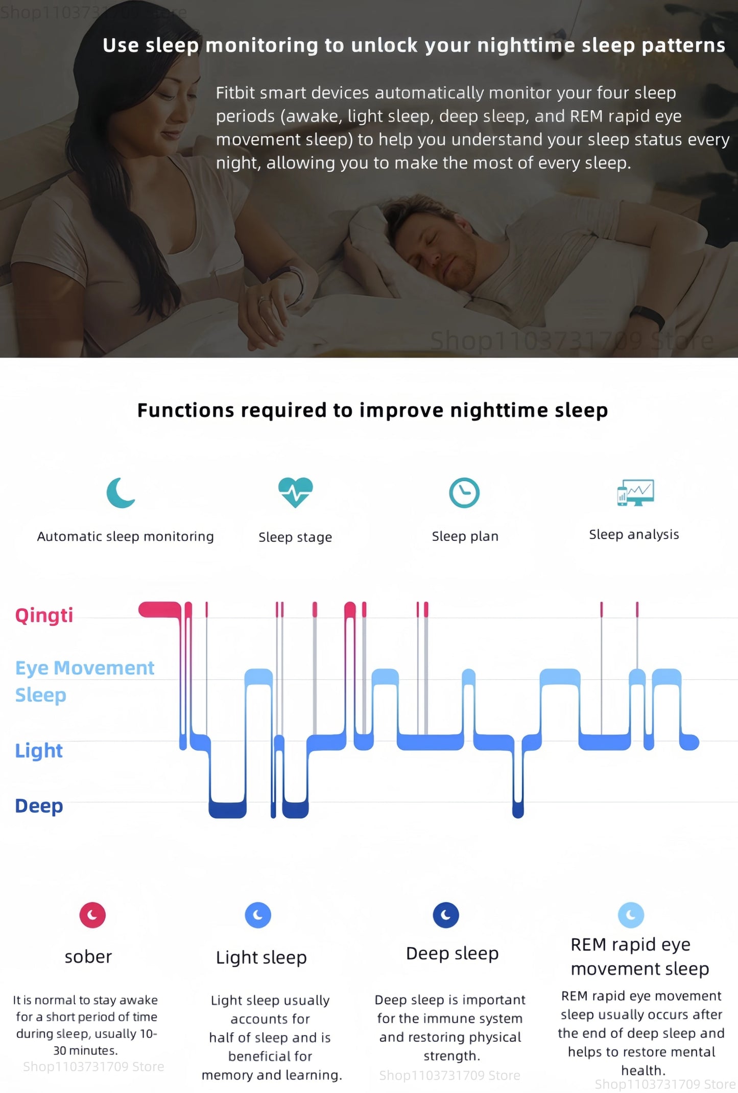 Fitbit Charge 3 Fitness Tracker Smart Watch Heart Rate Monitor Sleep Steps Exercise Waterproof Band for Men Women Health Sports