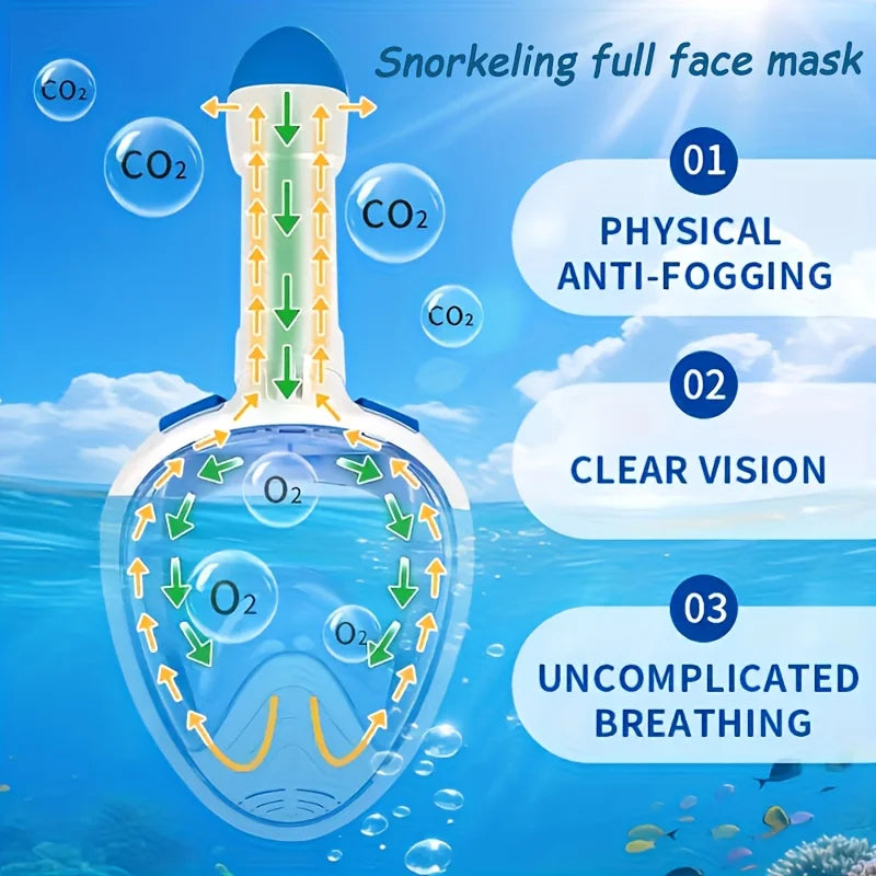 XIAOTREE Full-face snorkeling mask with removable camera mount (camera not included), anti-fog and leak-proof view