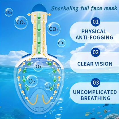 XIAOTREE Full-face snorkeling mask with removable camera mount (camera not included), anti-fog and leak-proof view