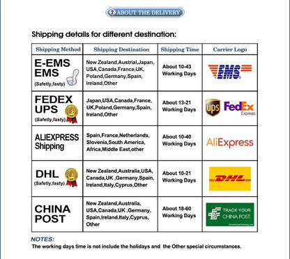 Universal Auto Car Power Window Switch Lifting Switch 5 Pin DC 12V 20A Blue/Red Light Color And Harness
