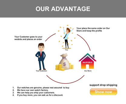 NAVIFORCE Brand Original Men Fashion Watch Water Resistant Personality Wristwatches Luxury Silicone Strap Electronic Clock 2024