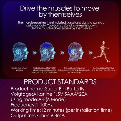 EMS Muscle Stimulator Abdominal Muscle Massager Hip Training Fitness Fat Burning Buttocks Arm Abdomen Trainer Apparatus Slimming