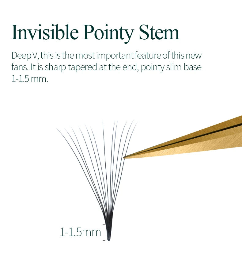 SONG LASHES 3D to 16D Fans Sharp Slim Narrow Stem Premade Volume Fans Loose Thin Pointy Base Russia Volume Eyelashes Extensions