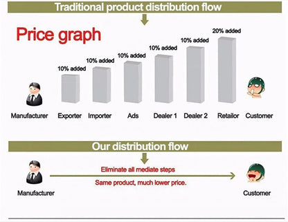 LIGE Waterproof Women Smart Band Watch Real-time Weather Forecast Men Watches Sports Ladies Smart Watch For Women Android IOS