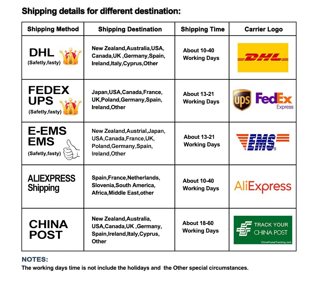 Universal Auto Car Power Window Switch Lifting Switch 5 Pin DC 12V 20A Blue/Red Light Color And Harness