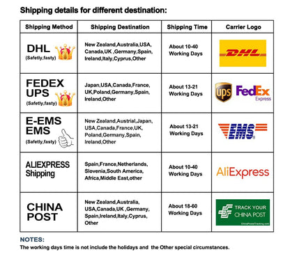 Universal Auto Car Power Window Switch Lifting Switch 5 Pin DC 12V 20A Blue/Red Light Color And Harness