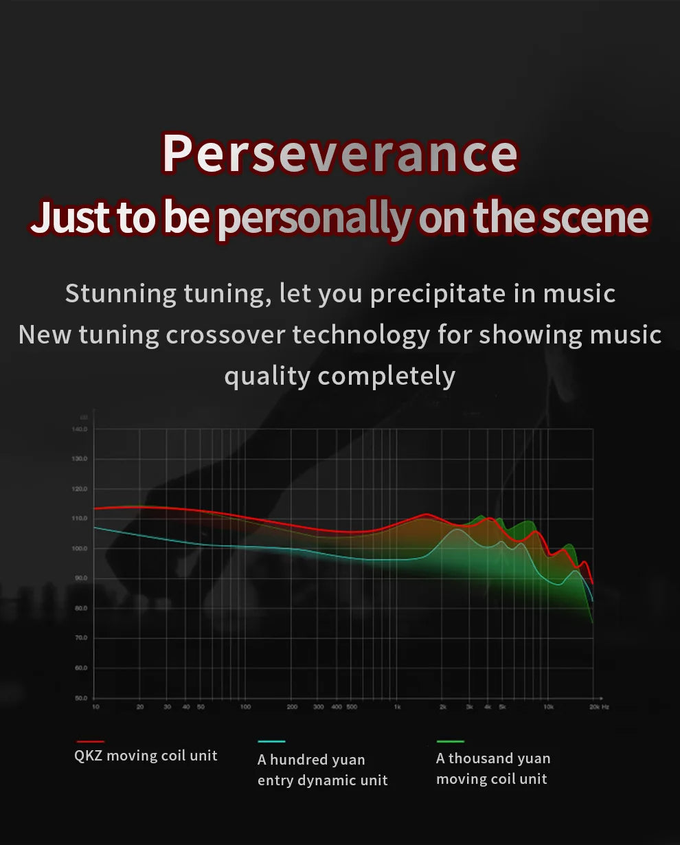 QKZ AK6 SK7 Copper Driver HiFi Wired Earphone with MIC Sport Running Headphones Bass Stereo Headset Music Earbuds fone de ouvido