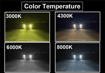 Heyword 22000lm 160W 1860 CSP chip 3000k/4300k/6000k/8000k Car LED Headlight   h4 h7 h1 LED headlights 9005 H7  h9 h11 led light