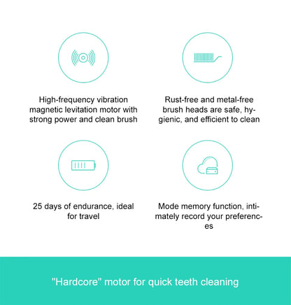 Mijia Electric Toothbrush T300 Long Battery Life Sonic Toothbrush IPX7 Waterproof High Frequency Vibration Magnetic Motor
