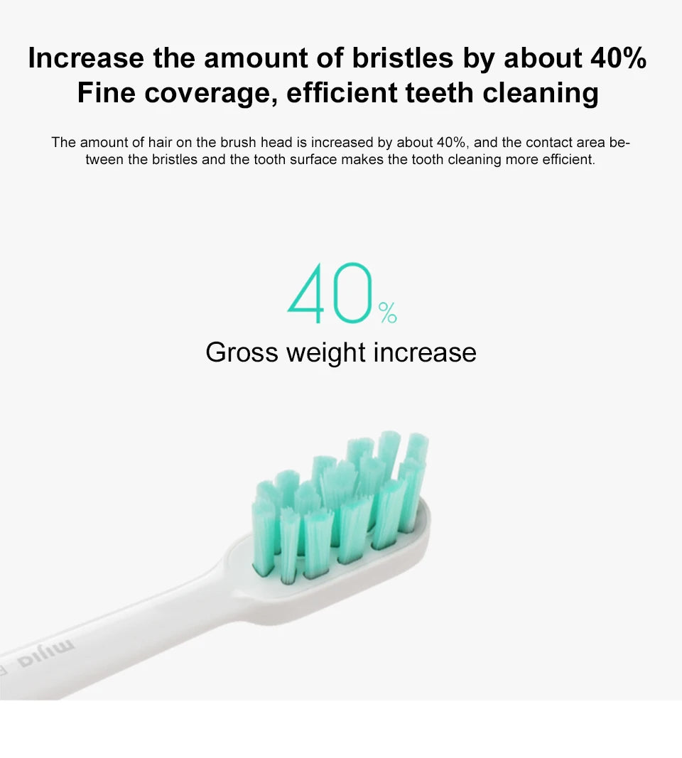 Mijia Electric Toothbrush T300 Long Battery Life Sonic Toothbrush IPX7 Waterproof High Frequency Vibration Magnetic Motor