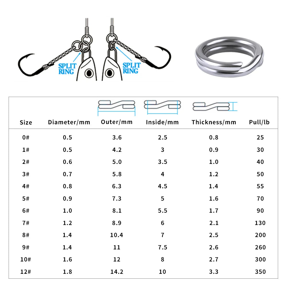 PROBEROS 50pcs Fishing Split Rings for CrankHard Bait Silver Stainless Steel 0#-12# Fishing Connector Accessories tackle