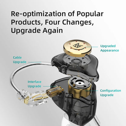 KZ EDX PRO 1DD Dynamic Drive Earphone HIFI Bass Music Earbud Sport Noise Cancelling Headset KZ EDXPRO ZSTX ZSN PRO ZAS ES4 SKS