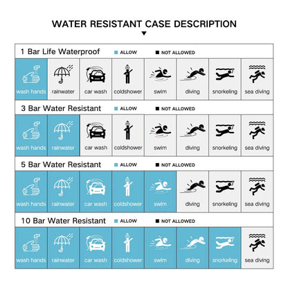 NAVIFORCE Brand Original Men Fashion Watch Water Resistant Personality Wristwatches Luxury Silicone Strap Electronic Clock 2024