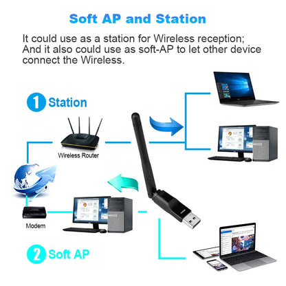 RT5370 USB Wifi Adapter 150Mbps Wireless Network Card USB Wifi Antenna Adapter Wifi Receiver Transmitter Soft-AP Drop Shipping