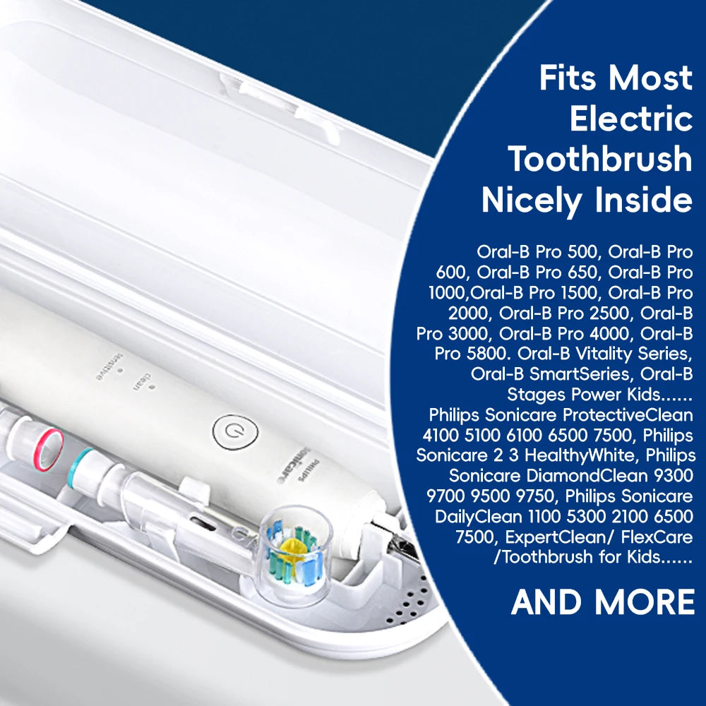 Electric Toothbrush Travel Case, Portable Toothbrush Protective Storage Box Compatible with Oral B & Philips Electric Toothbrush
