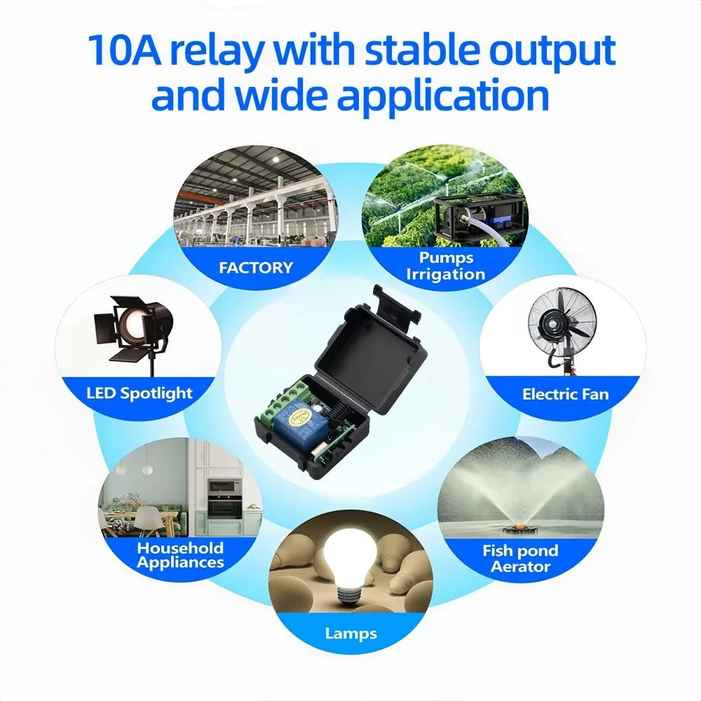 DC12V 433MHz RF Wireless Remote Control Switch 2 Channels Relay Receiver Diy Control for Garage Door Curtain Motor Light