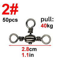 size 2