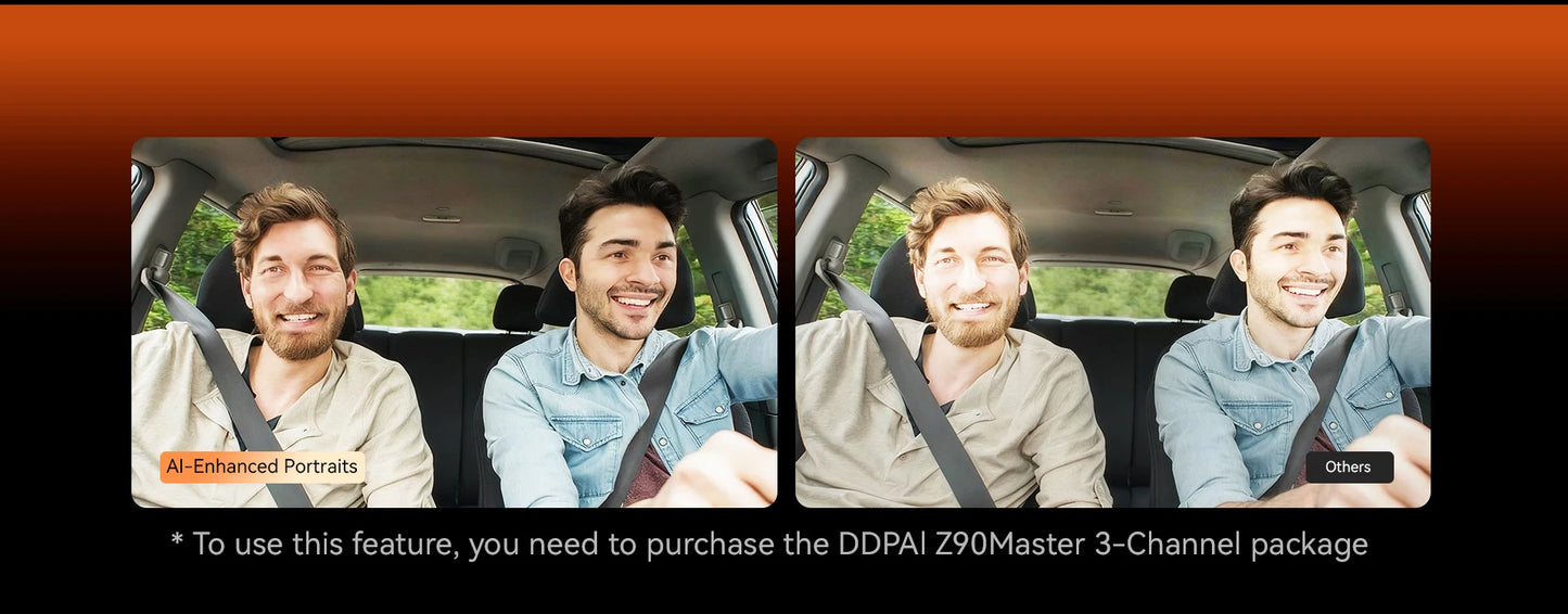 DDPAI 4K+4K New Z90 Master Dual 4K Front Rear Dual HDR for Sony Car Dash Cam ADAS Parking 5GHz WiFi Camera DVR Video Recorder