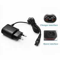 EU plug