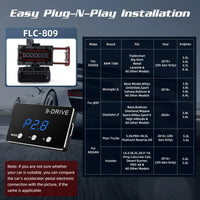 FLC-809