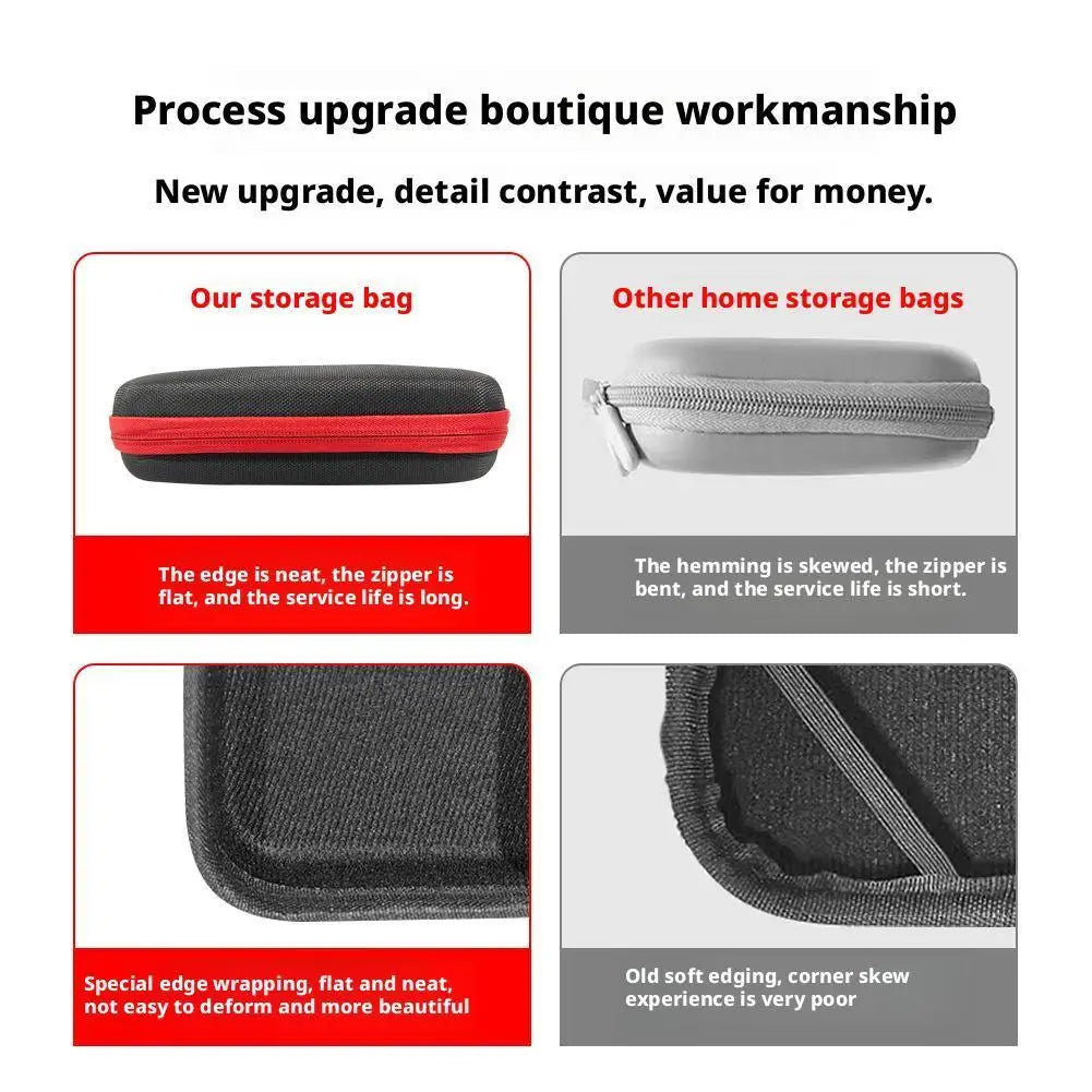 Game Controller Portable Storage Bag For Gamesir G8 Galileo Mobile Phone Gaming Controller EVA Hard Protective Carrying Case