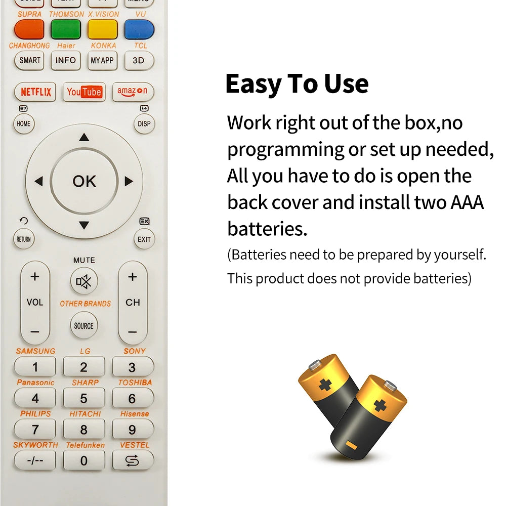 New Universal RM-L1130+X Replacement Remote Control For All Brand Television TV RM-L113+12 RM-L1130+8