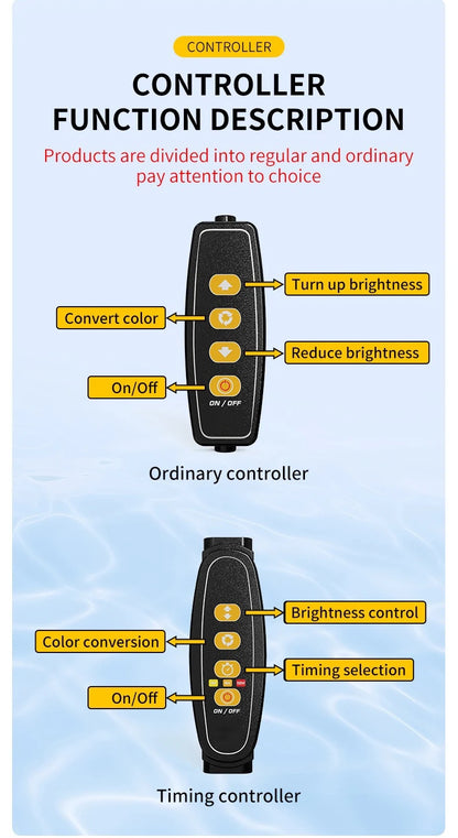 USB Aquarium LED Light Full Spectrum Aquatic Plant Grow Lamp Fish Tank Adjustable Brightness Dimmable Timed 360° Rotatable Light