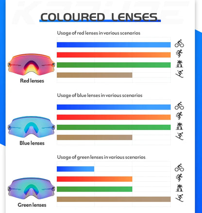 2025 Kapvoe Sport Sunglasses Road Bike Mountain Bicycle Cycl Glasses Riding Goggle Sports Eyewear for Man Women Cycling Glasses