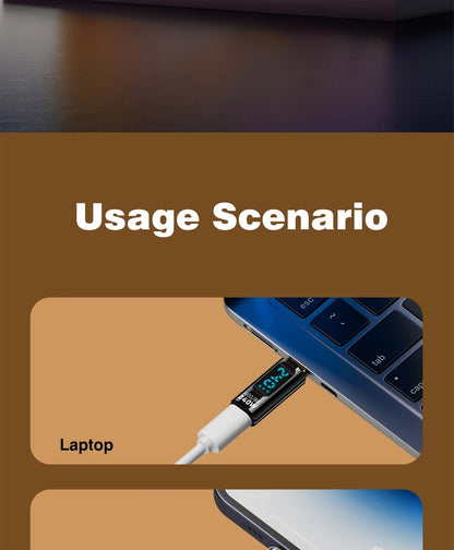 40Gbps USB4 Type C Adapter Digital Display USB 4 80Gbps Thunderbolt 4/5/3 Cable Connector USB-C to USB-C OTG 240W 8K for Laptop