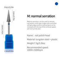 M-GRIT