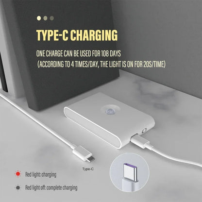 Mini LED Intelligent Sensor Night Light Wireless USB Rechargeable Motion Sensor Wall Light for Bedroom Corridor Cabinet Lighting