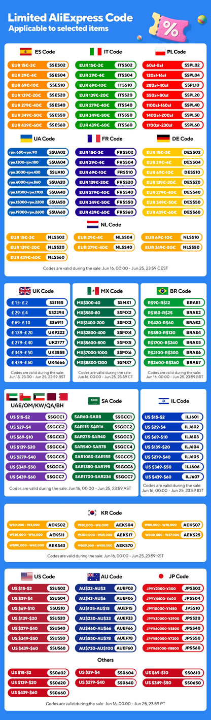 Pet Hair Keepsake Memorial Bottle for Cat Fur Transparent Storage Container for DIY Decoration Gift for Pet Lovers Home Display