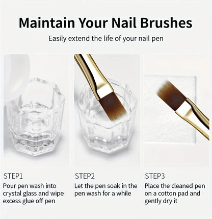 2pcs Wide Soft Bristle Nail Brush Gradient Design Acrylic Handle Gel Polish Applicator Nail Tools