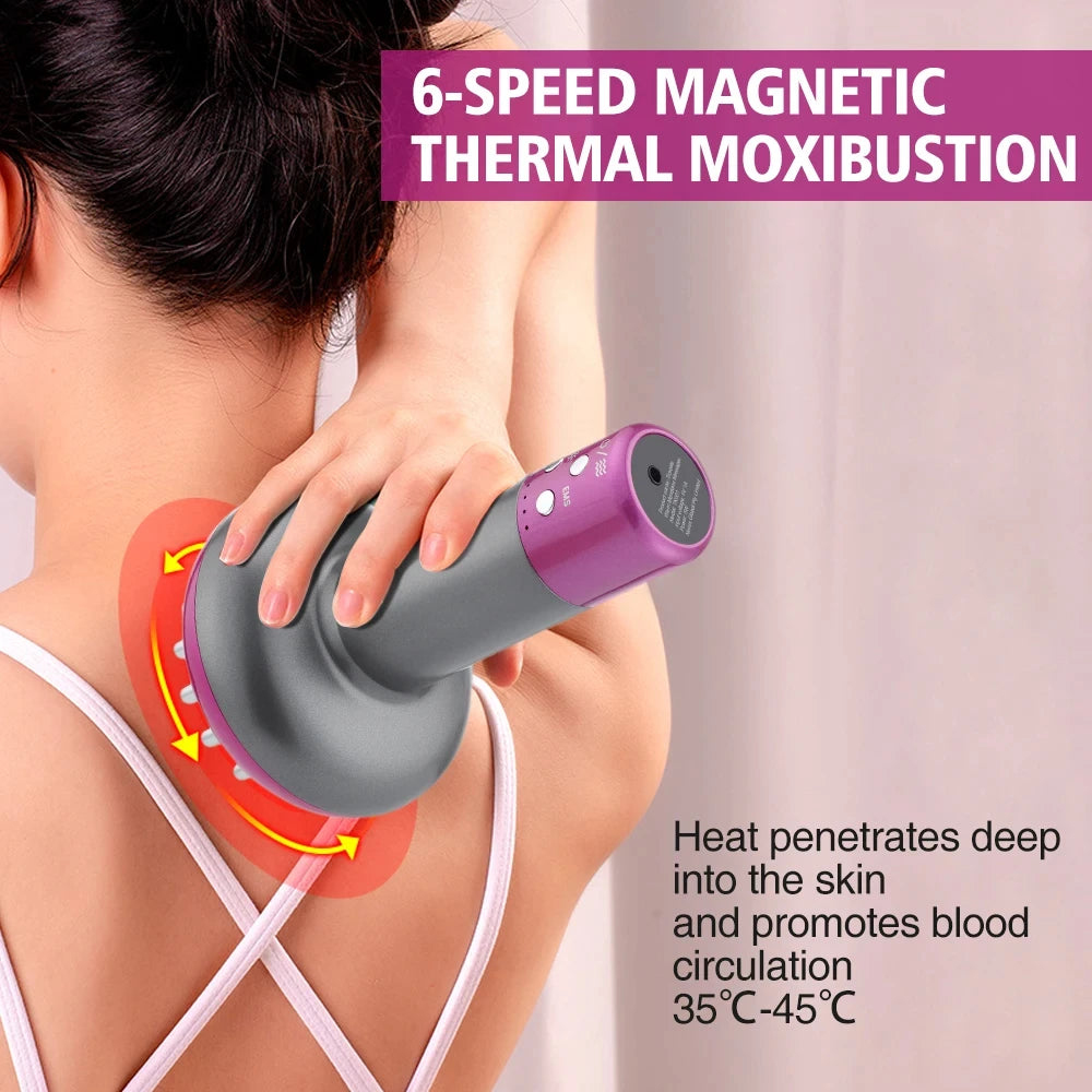 3-in-1 Electric Gua Sha Tool with Function - Rechargeable Body Massager for Skin Tightening, Sculpting and Lymphatic Flow