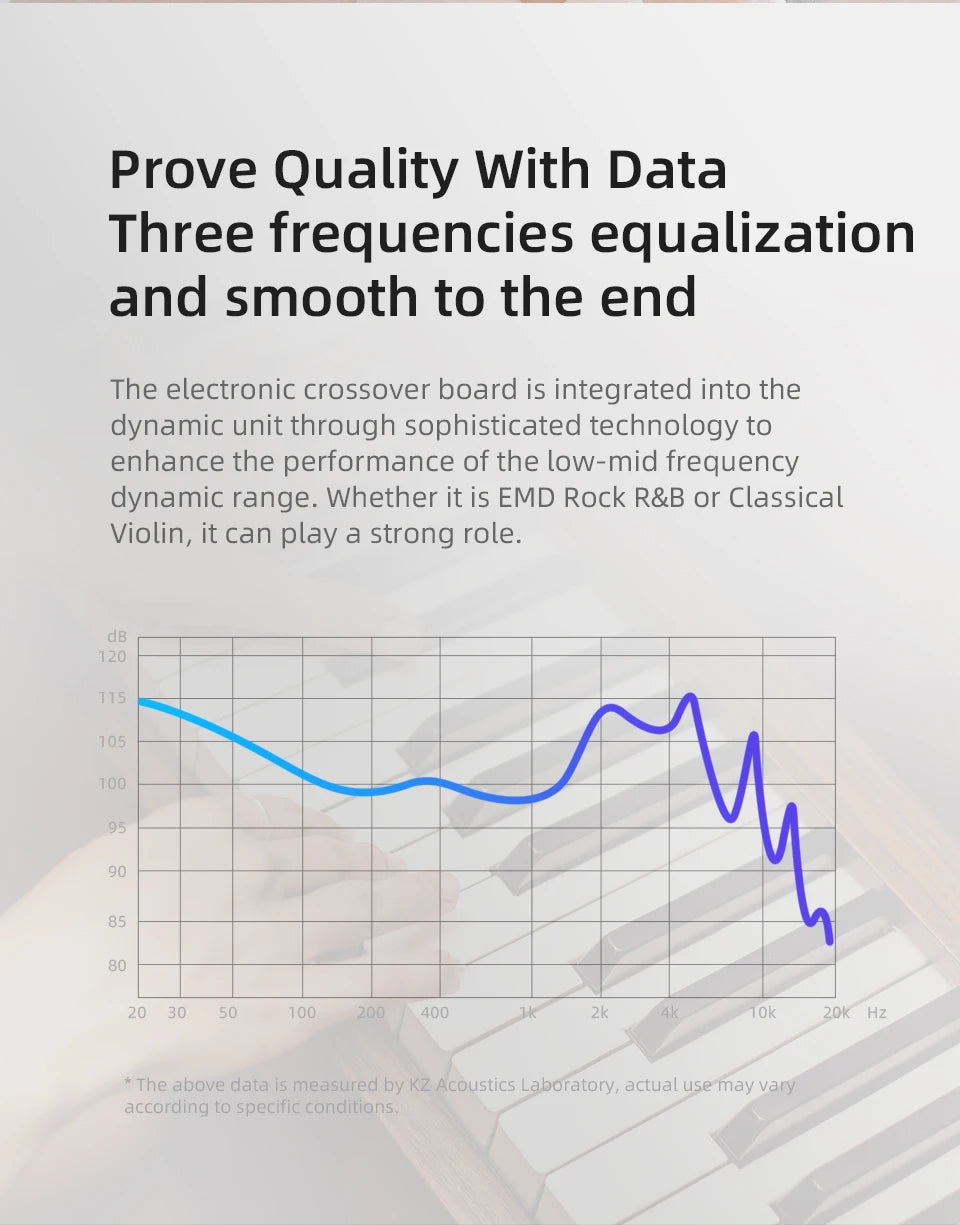 KZ EDX PRO 10mm Dual Magnetic Circuit Dynamic Drive Earphone HIFI Bass Earbud Sport Noise Cancelling Headset KZ ZSTX ZSN PRO ZAS