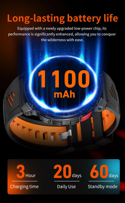 2026 New T-Rex3 Pro 1100mAh Battery Smart Watch GPS path 5ATM Waterproof Sports Run tracker Outdoors Compass Military Smartwatch