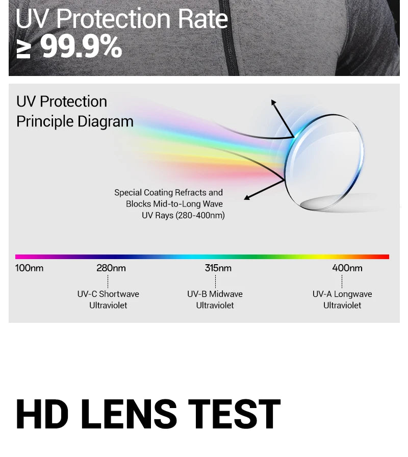 SCVCN Photochromic Cycling Sunglasses Outdoor Sports Running Drving Glasses Road MTB Bicycle Goggles  UV400 Safety Bike Eyewear