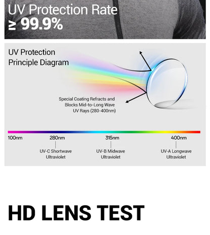 SCVCN Photochromic Cycling Sunglasses Outdoor Sports Running Drving Glasses Road MTB Bicycle Goggles  UV400 Safety Bike Eyewear