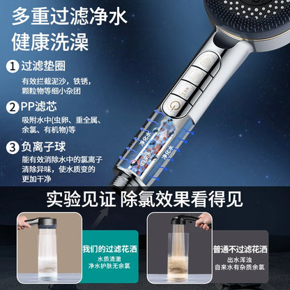 New High Pressure With Filter Water Saving 4 Modes Shower Heads Adjustable Water Massage Sprayer Home Bathroom Accessories